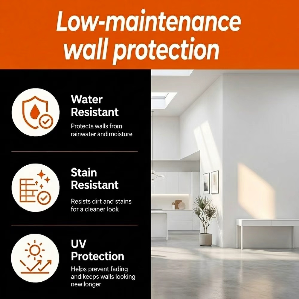610955f2151820567afe0a191647ccfa SHENGWEI Exterior and Interior Wall Paint Series - Image 2