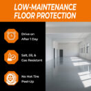 SHENGWEI Water-Based Floor Pain Series - Image 4